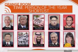 TIME Person Of The Year 2017